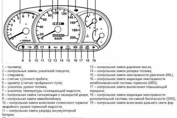 Как зайти на маркетплейс кракен