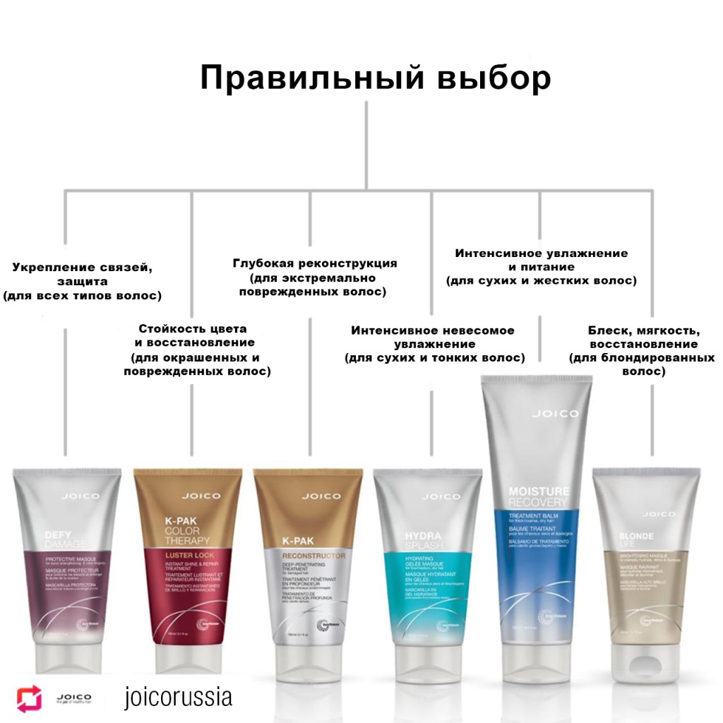 Ссылка на кракен в тор браузере